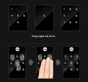 Giới thiệu chi tiết mẫu khóa vân tay Yale IDR - 4110